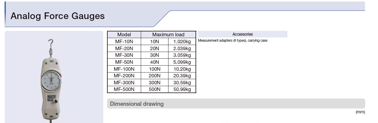 Ichiban Precision Sdn Bhd Shimpo Shimpo Mechanical Force Gauge